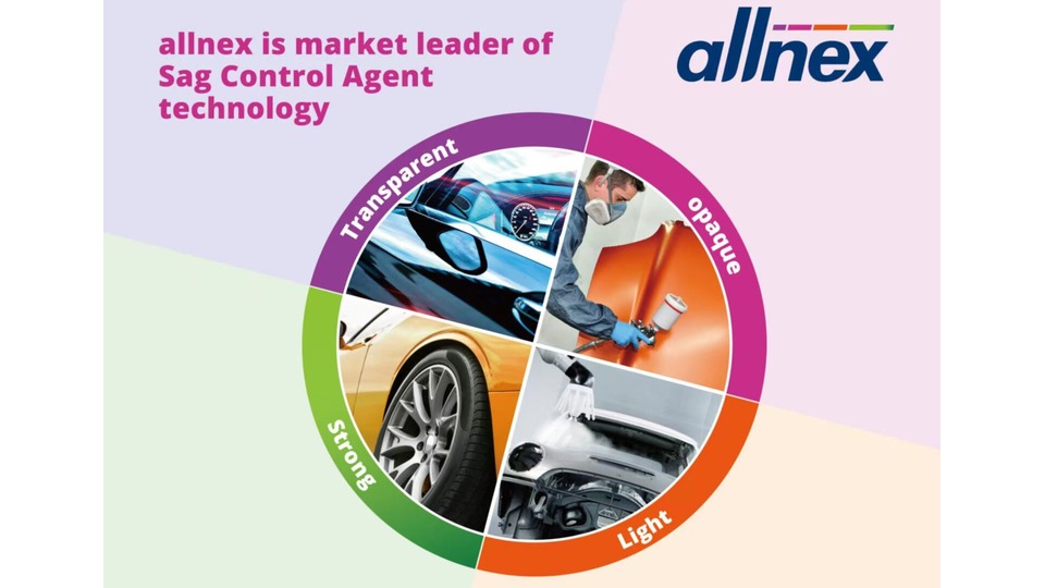 allnex Pioneers Greener Sag Control Agent Technology for Automotive Industry, Reducing Carbon Footprint by Up to 32%