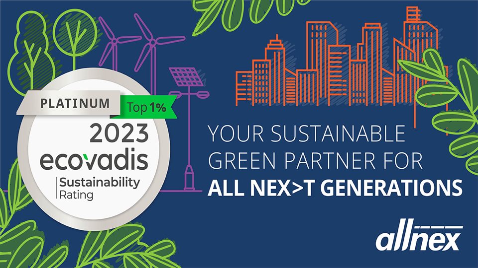 Step into the world of allnex sustainable chemistry at the Greener Manufacturing Show 2023